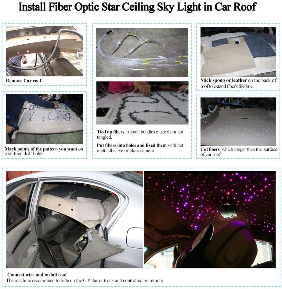 16W Fibre Optic Star Ceiling Light Kit RGBW Sound Sensor with Remote and Fiber Cable 550pcs 0.75mm 13.1ft/4m H72766