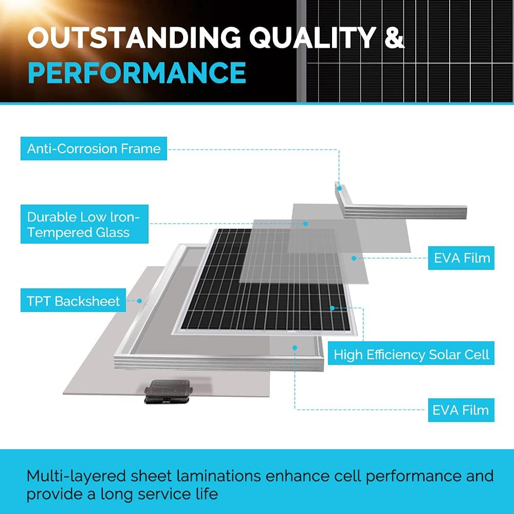 100W Monocrystalline Solar Panel with 30A PWM Charge Controller O95882