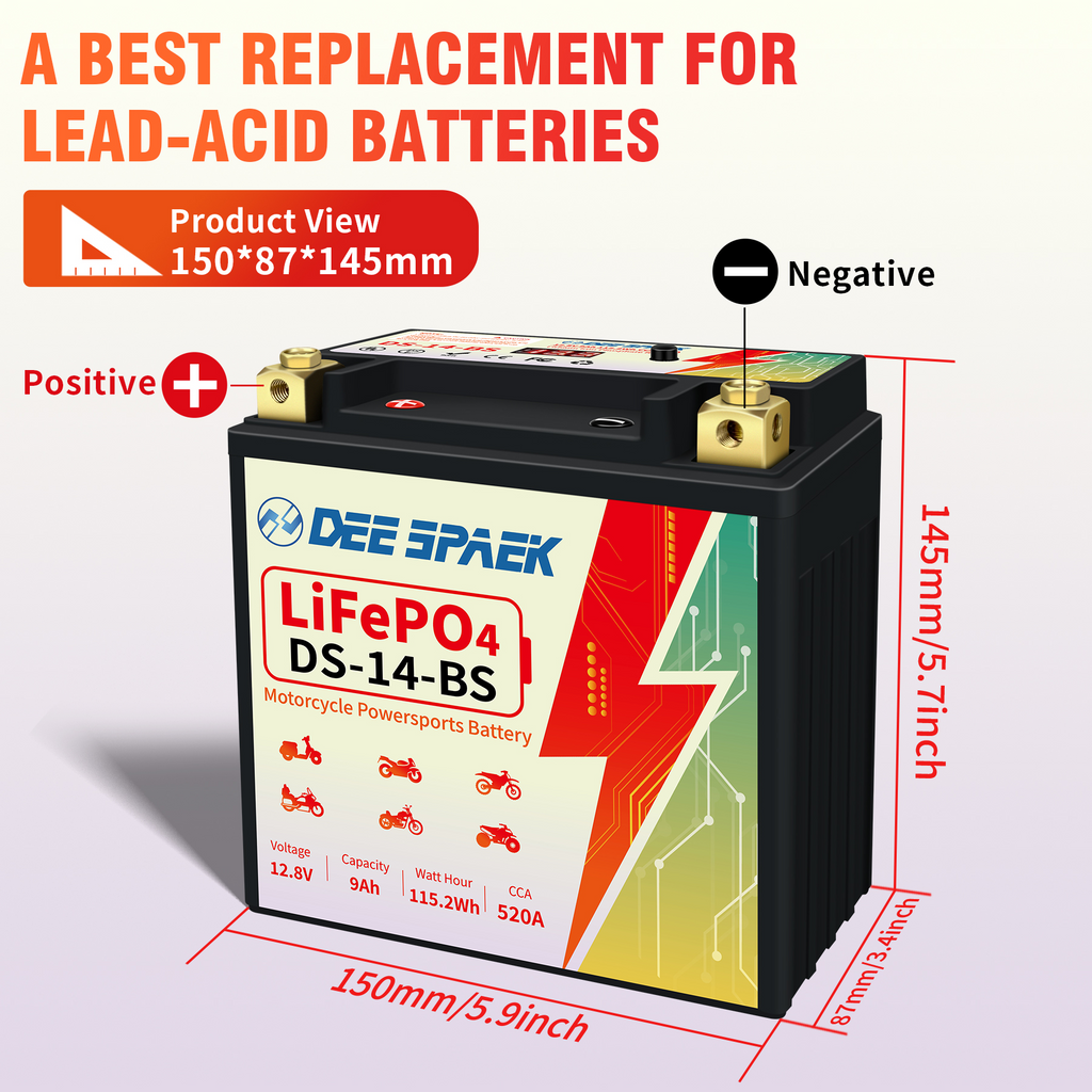 Lithium Motorcycle Battery, 12 Volt 9Ah 520CCA, LiFePO4 ATV Scooter Powersports Battery Replacement J512