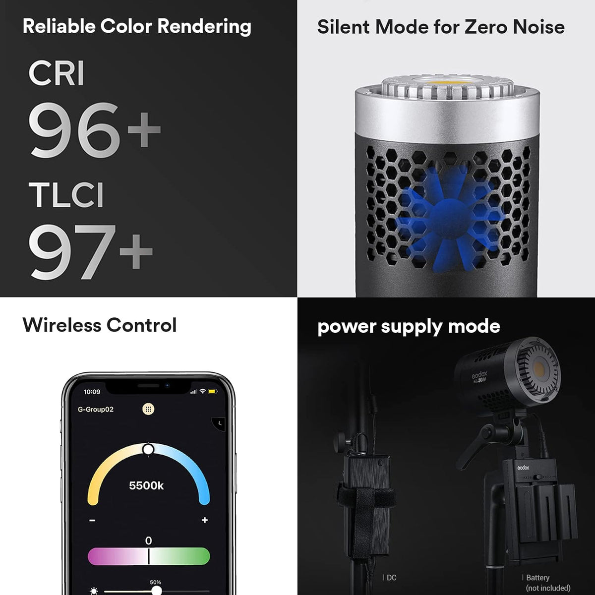 Bi-Color LED Video Light with 2X NP-F970 Lithium Battery Case I4078