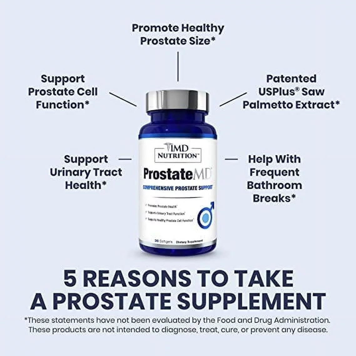 Saw Palmetto Prostate Support Supplement 2-Pack A38876