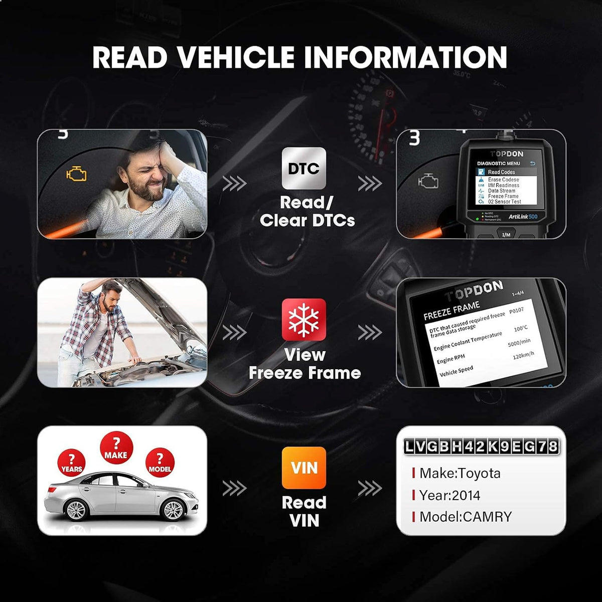 OBD2 Scanner Vehicle Diagnostic Tool with LED Light O83187