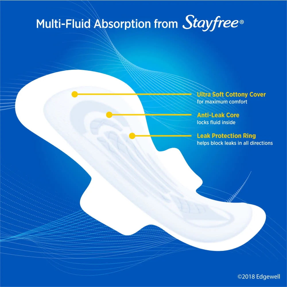 Ultra Thin Overnight Pads With Wings, 40 Ct Q247