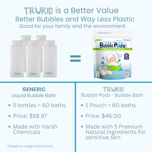 Bubble Bath for Baby & Kids (24 Podz) T141899
