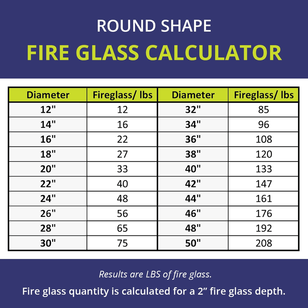 1/2x22 Pacific Blue Fire Glass 10 lb Jar K780
