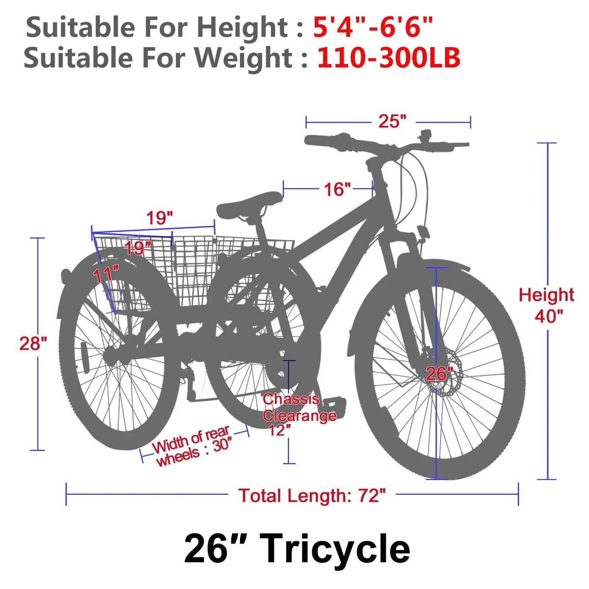 7-Speed 3 Wheeled Adult Tricycle with Cargo Basket H645271