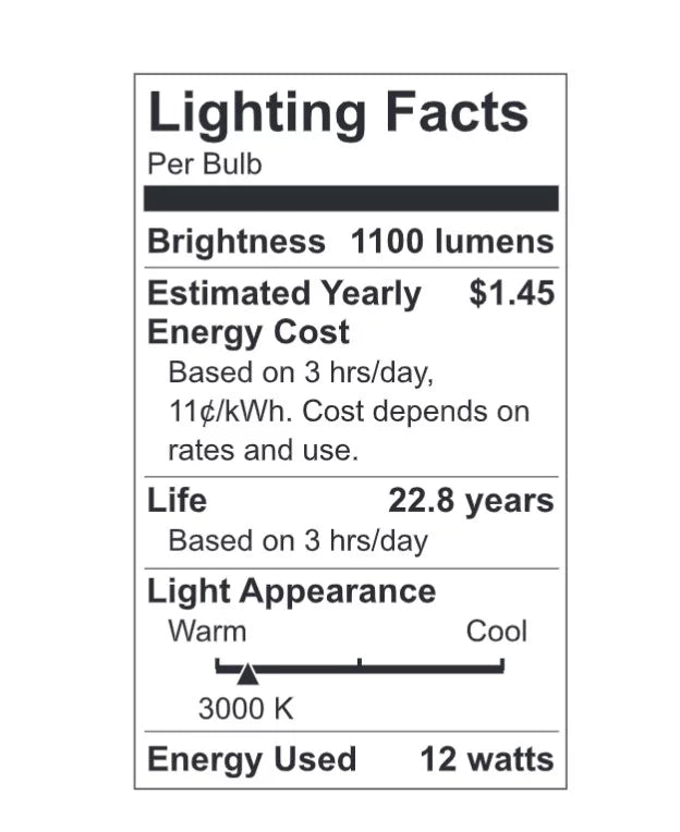 Warm White Dimmable LED Floodlight Bulb V4907