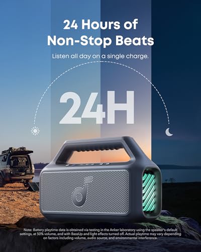 80W Portable Bluetooth Speaker with Subwoofer, IPX7 Waterproof O4522