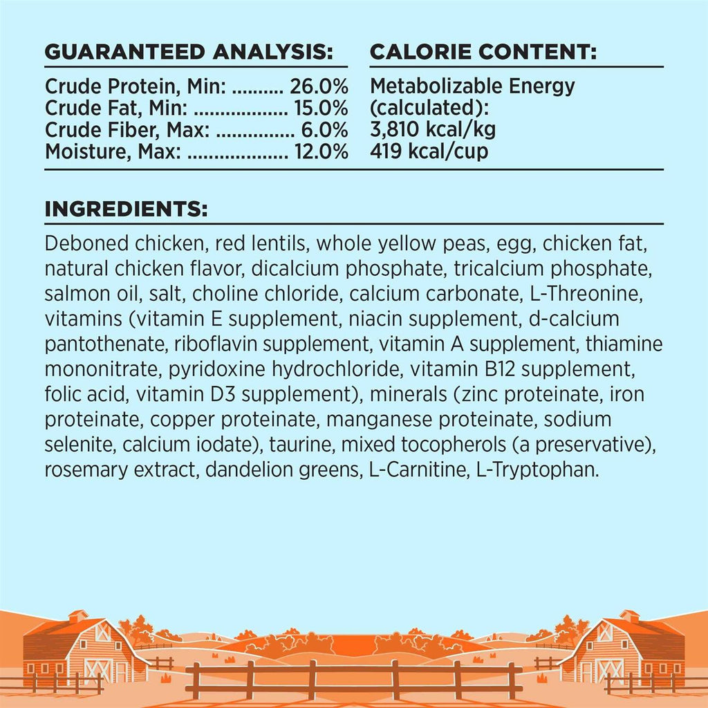Grain Free Dry Dog Food Chicken M666329