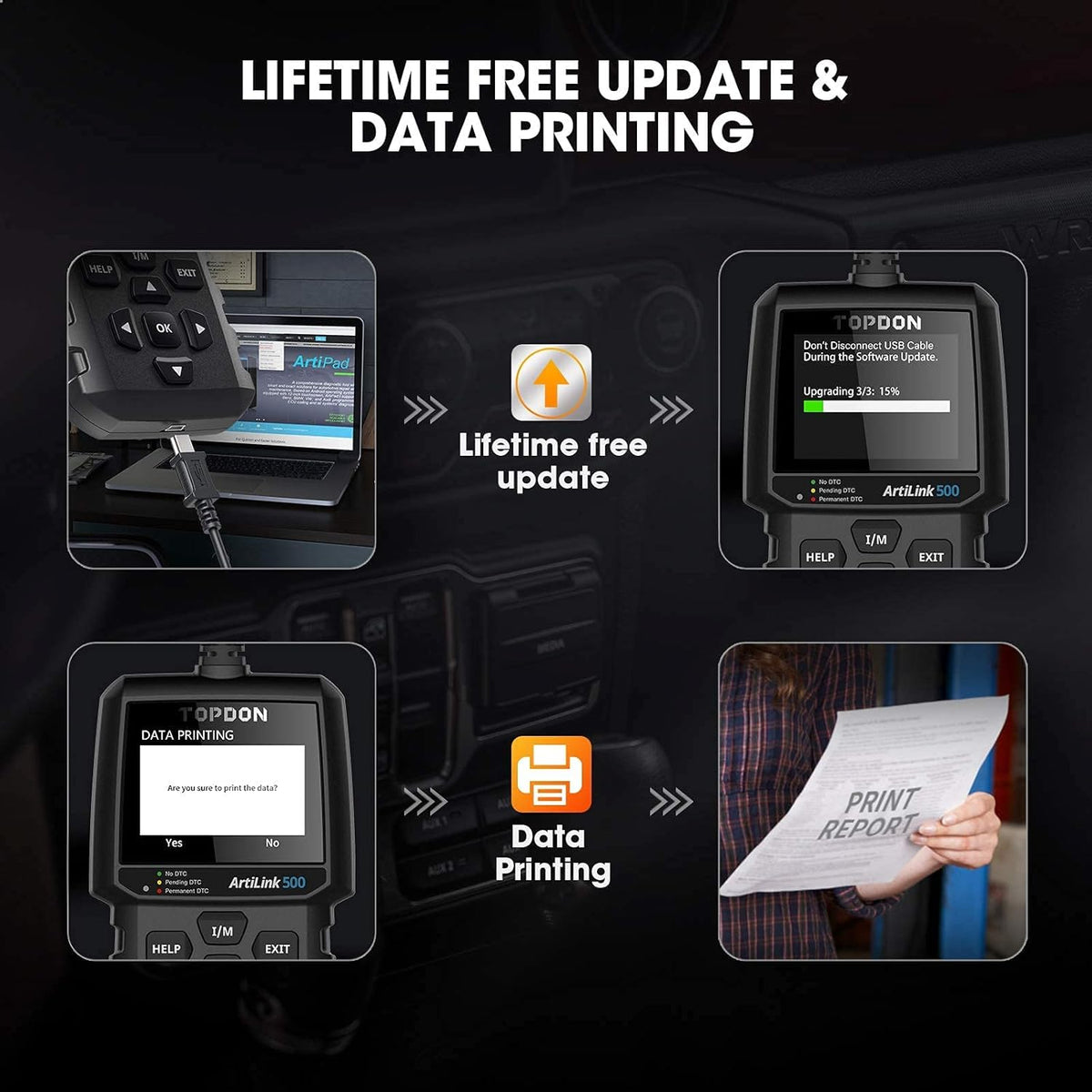 OBD2 Scanner Vehicle Diagnostic Tool with LED Light O83187