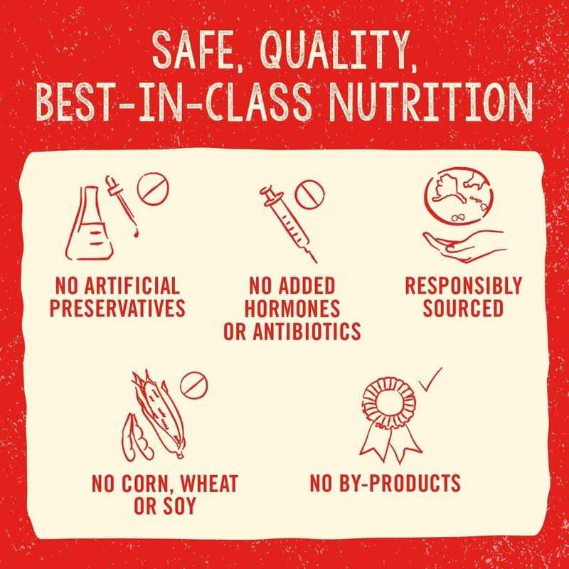 Freeze Dried Chicken Dog Food P5596
