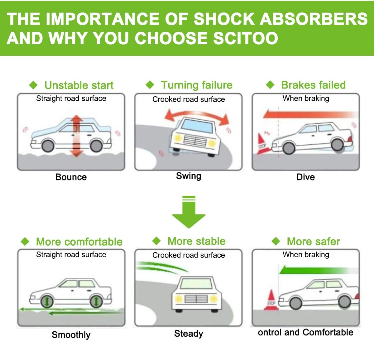 Shocks Absorbers and Struts for Ford Escape Y727