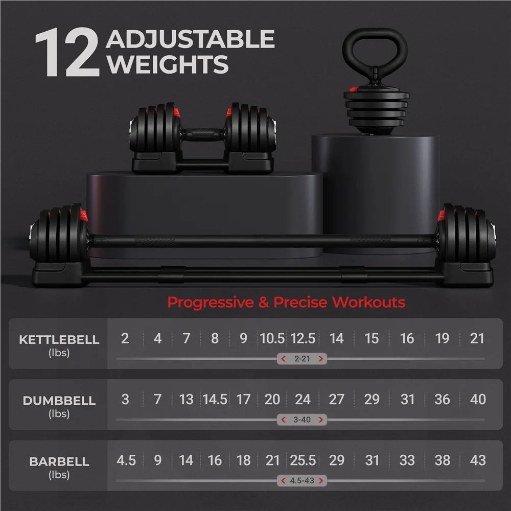 Black 3-In-1 Dumbbell Weight Set with Anti-Slip Handle Z39609