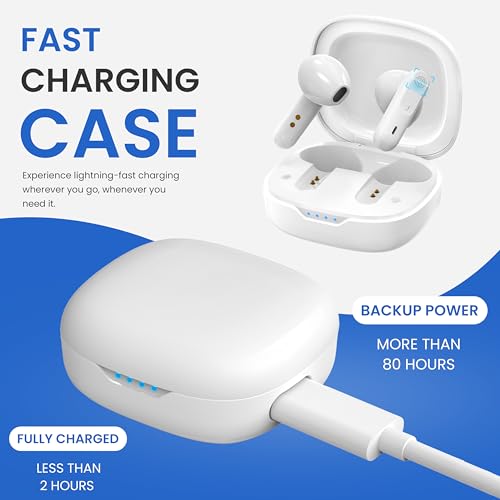 Rechargeable Noise Cancelling Hearing Amplifiers with Portable Charging Case (White) S4905