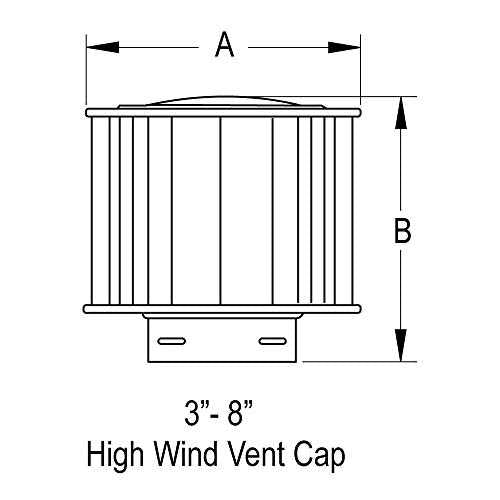 3GVVTH B-Vent High-Wind Cap W733270