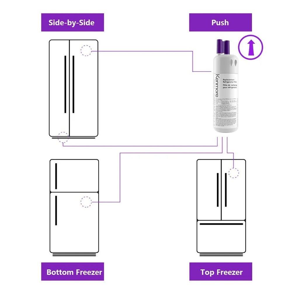 4 Pack White Refrigerator Water Filter E8740