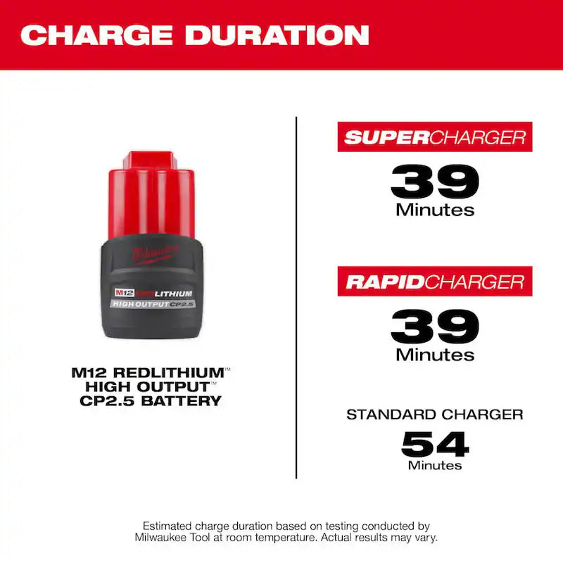 12 Volt Lithium Ion 2.5 Ah Battery 3-Pack E945784