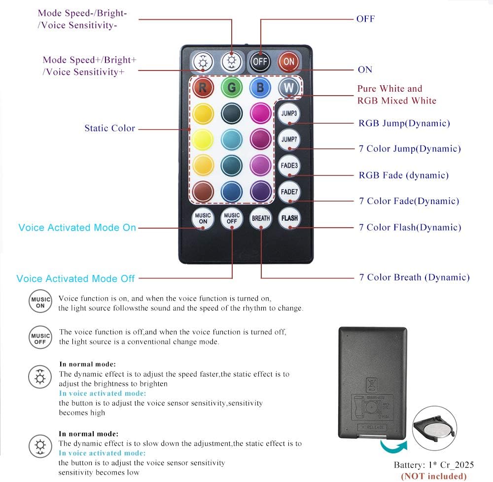 16W Fibre Optic Star Ceiling Light Kit RGBW Sound Sensor with Remote and Fiber Cable 550pcs 0.75mm 13.1ft/4m H72766