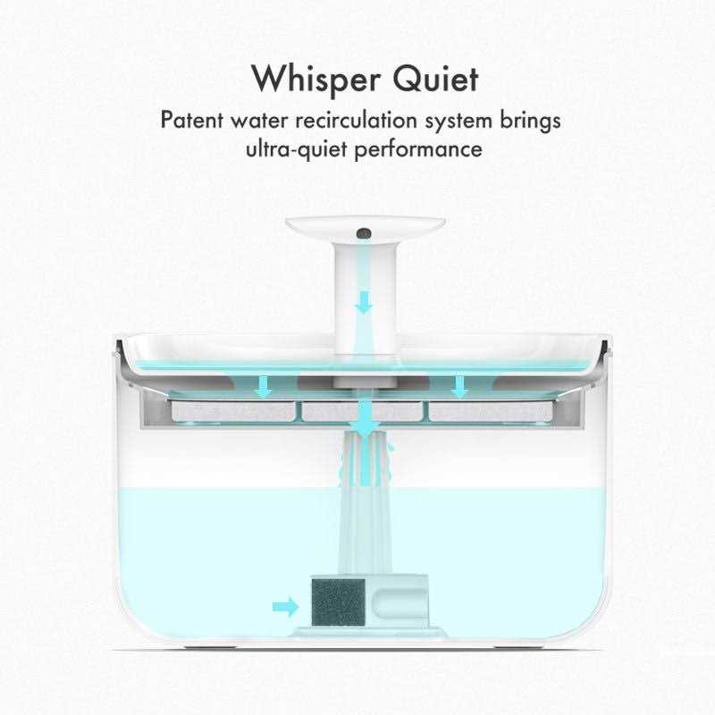 Cat Water Fountain 71fl oz Ultra Quiet N9077