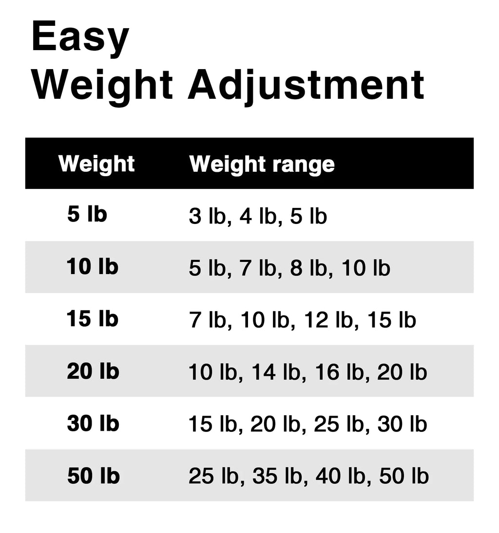 Adjustable Dumbbells Pair Steel Weight Set with Foam Handle F27241