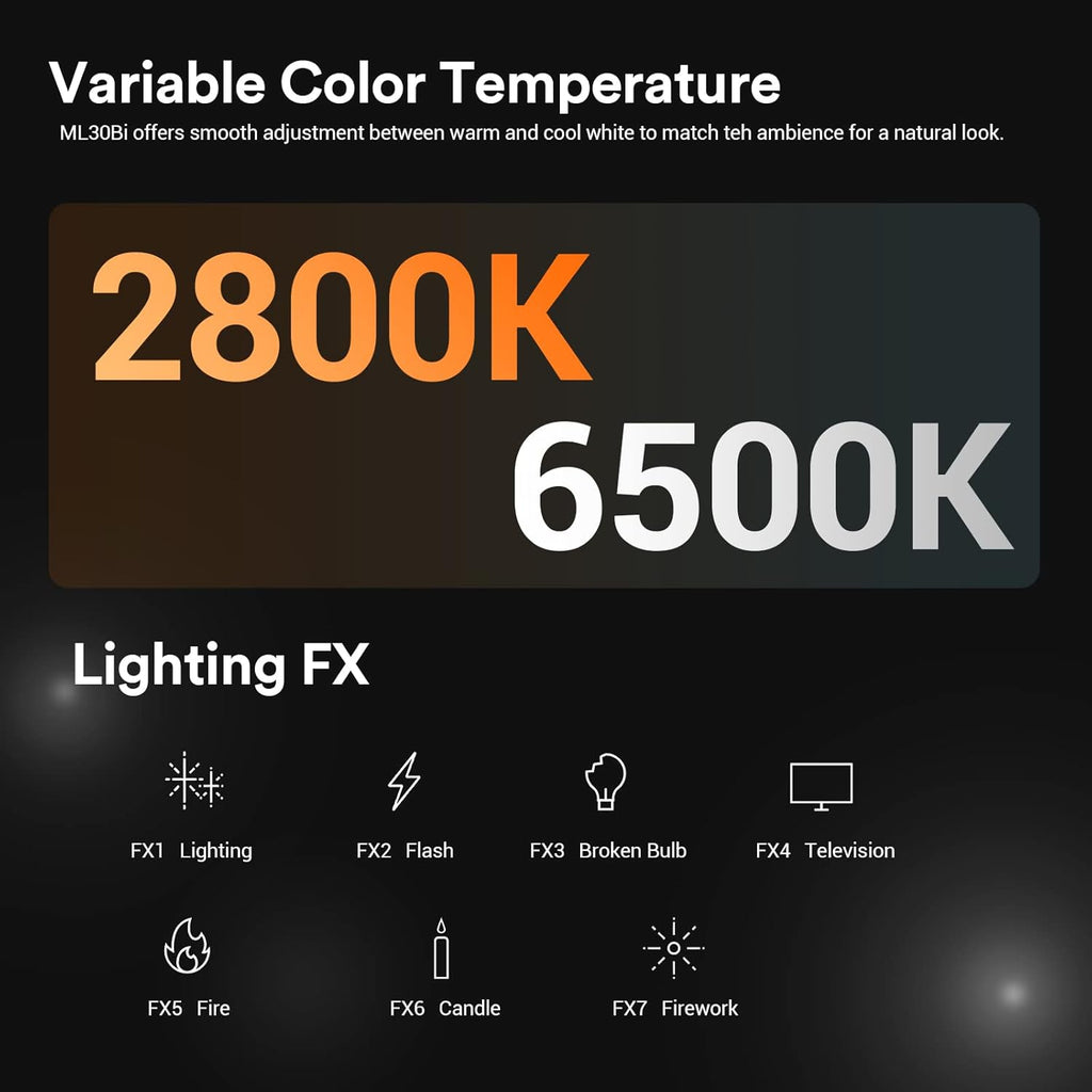 Bi-Color LED Video Light with 2X NP-F970 Lithium Battery Case I4078