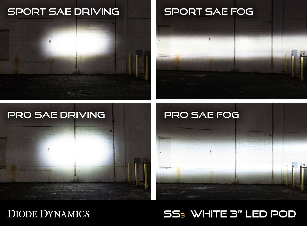 SS3 Type MS LED Fog Light Kit Pro Yellow SAE Fog D851