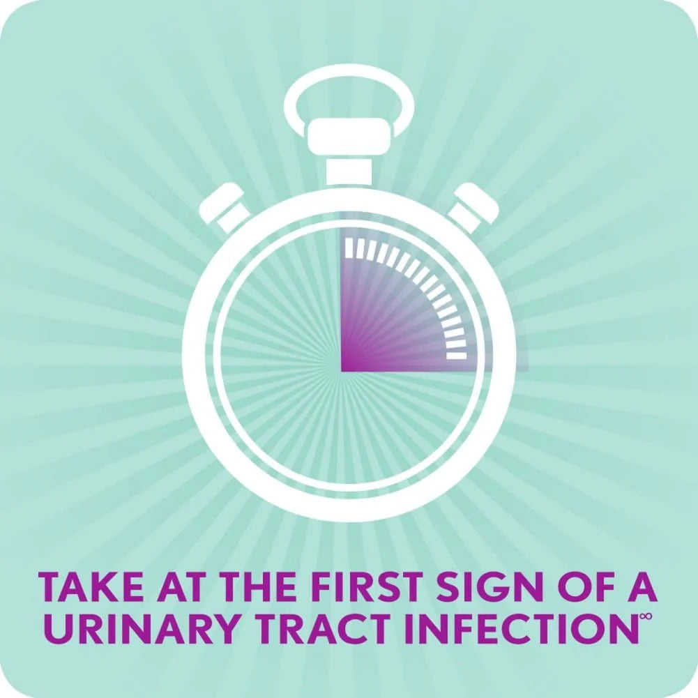 24 Tablets Urinary Tract Defense Antibacterial Protection G4944