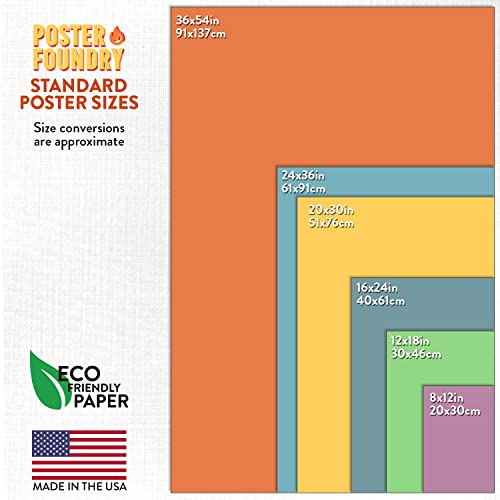 Gustav Klimt Mother and Child Art Nouveau Prints and Posters Wall Art Fine Art Wall Decor Nature Landscape Abstract Painting Cool Huge Large Giant Poster Art 36x54 L292715