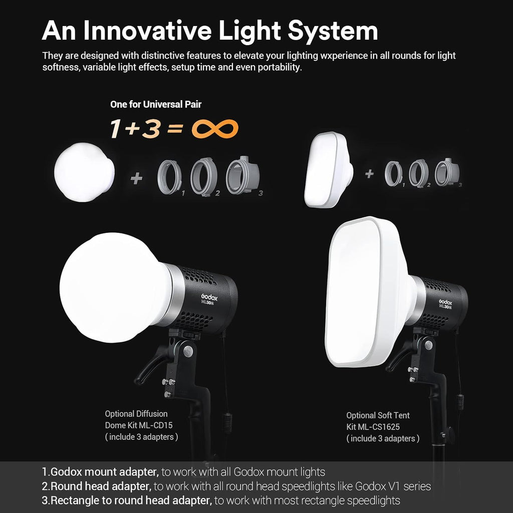Bi-Color LED Video Light with 2X NP-F970 Lithium Battery Case I4078
