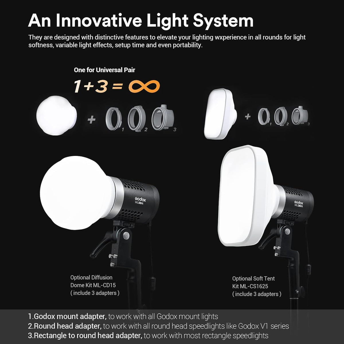 Bi-Color LED Video Light with 2X NP-F970 Lithium Battery Case I4078