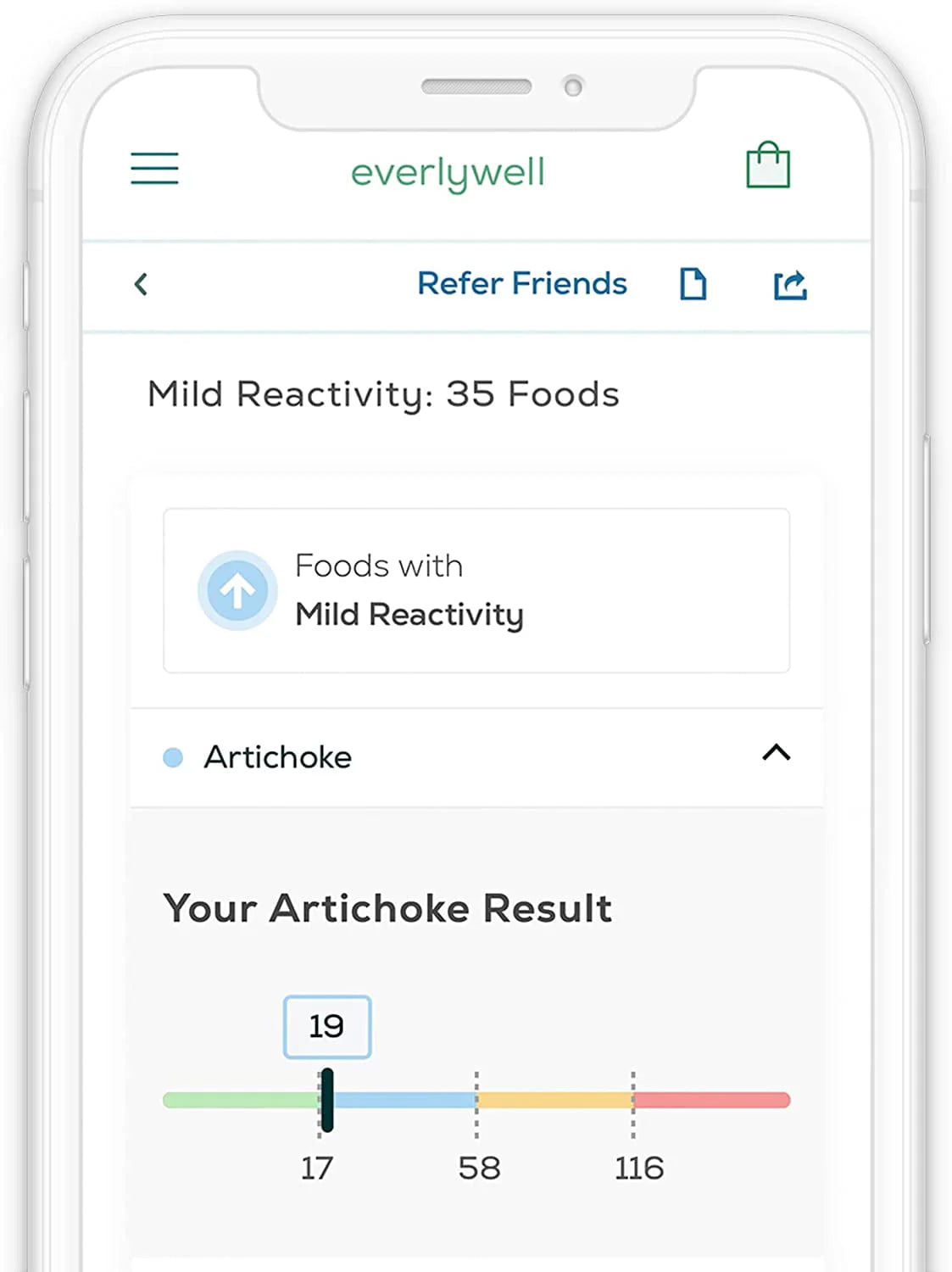 Food Sensitivity At-Home Test F52191