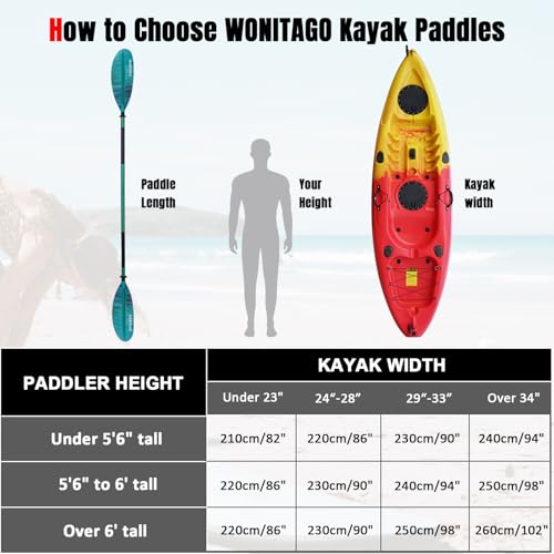 Aluminum Shaft PP Blade Floating Kayak Paddle B149952