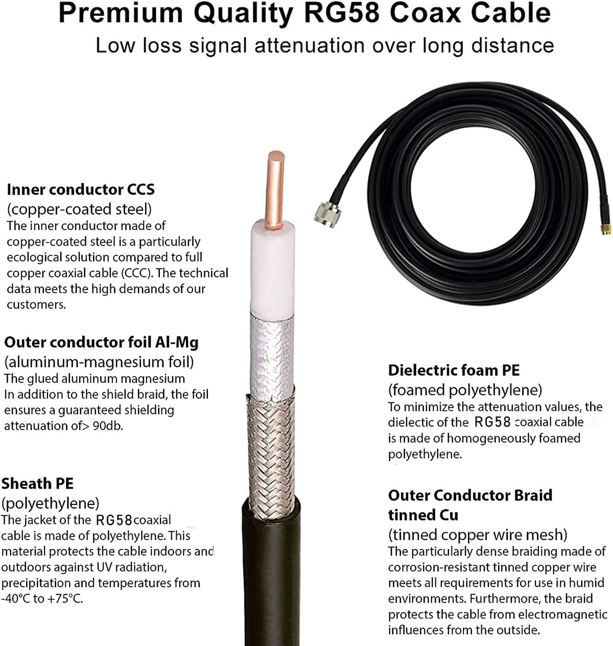 12dbi Omni-Directional Outdoor Antenna 824-960MHZ with 32ft SMA Cable T258