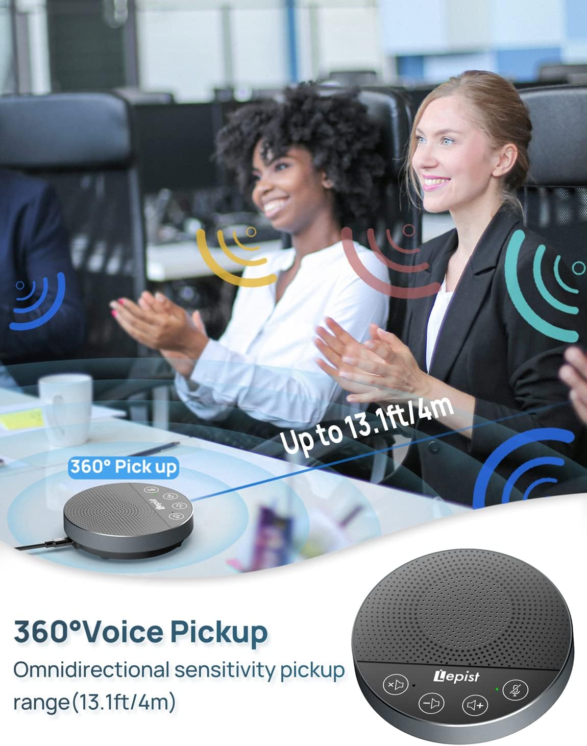 USB Speakerphone with Microphone R51714