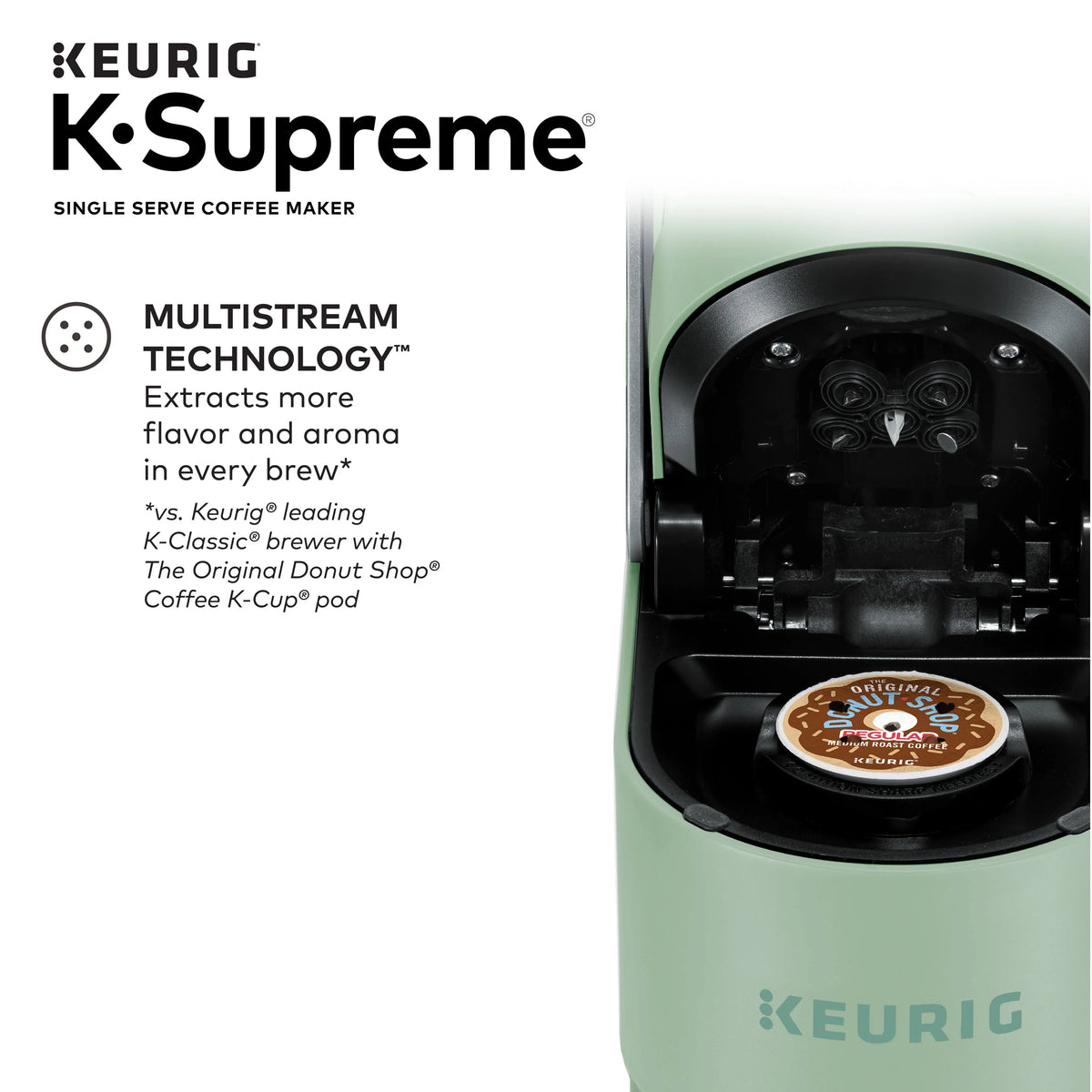 Black Single-Serve K-Cup Pod Coffee Maker Y93906
