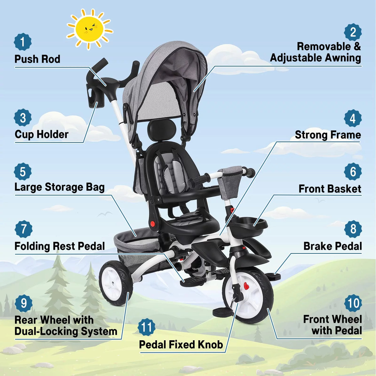 Folding Toddler Tricycle with Adjustable Push Handle, Harness, Canopy and Storage O423