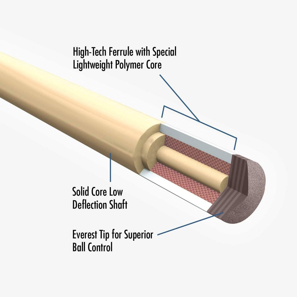12.75mm Pool Cue Stick H371912