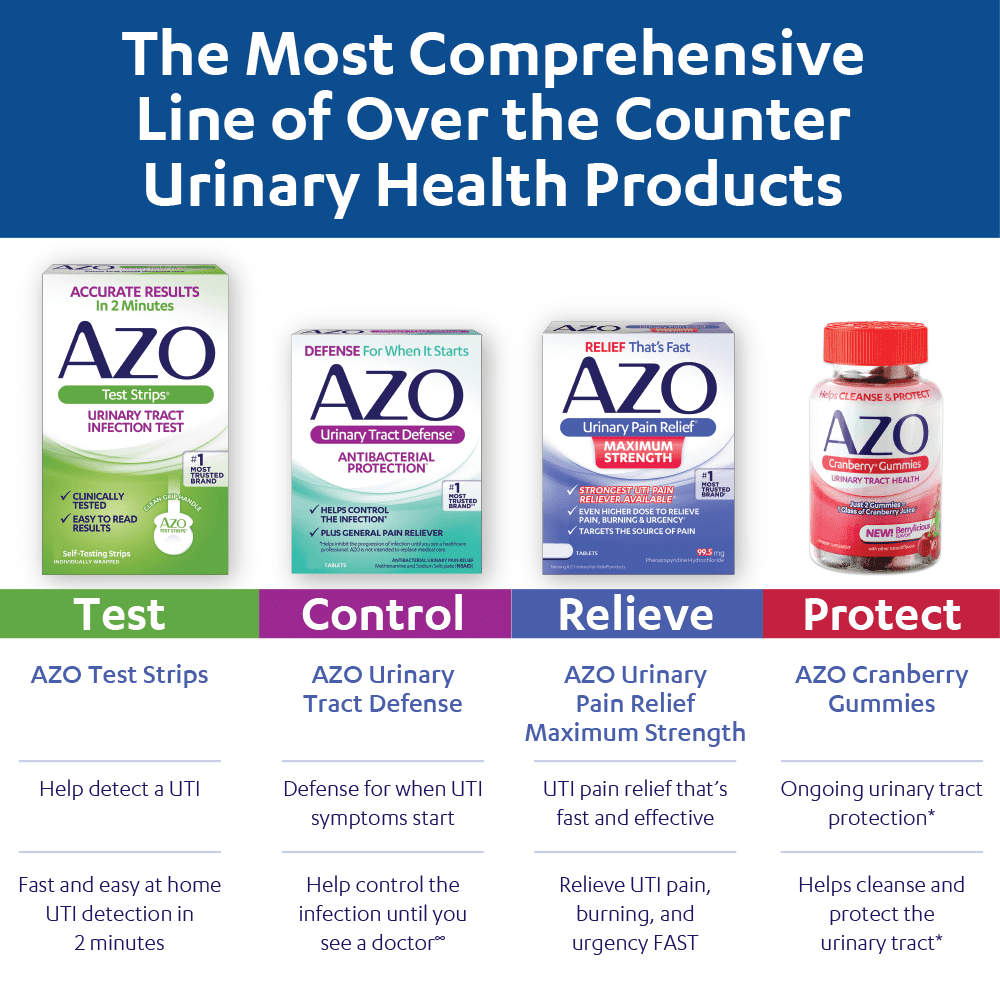 24 Tablets Urinary Tract Defense Antibacterial Protection G4944