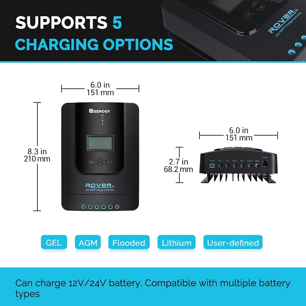 100W Monocrystalline Solar Panel with 30A PWM Charge Controller O95882