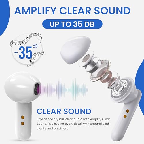 Rechargeable Noise Cancelling Hearing Amplifiers with Portable Charging Case (White) S4905