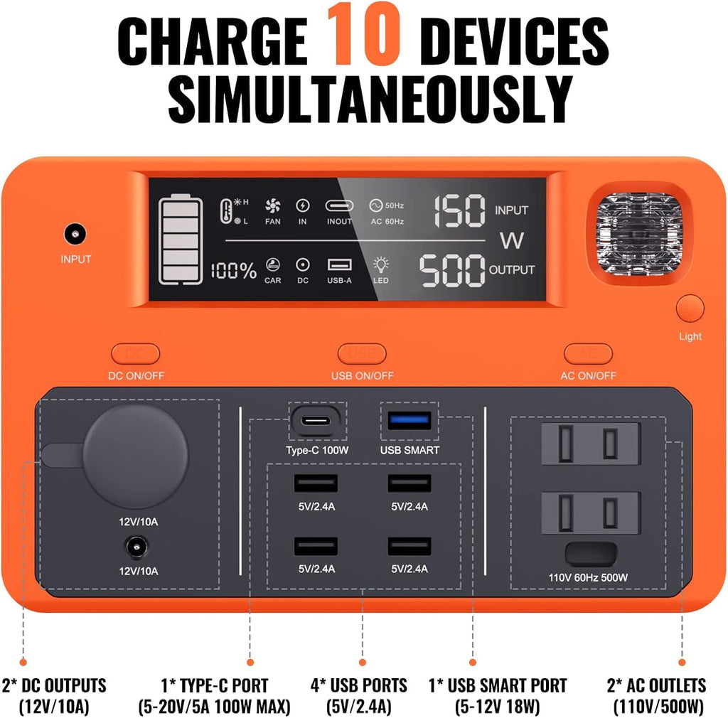 Portable Power Station 505Wh 500W Lithium Battery Pack with 110V AC Outlet SOS LED B654461
