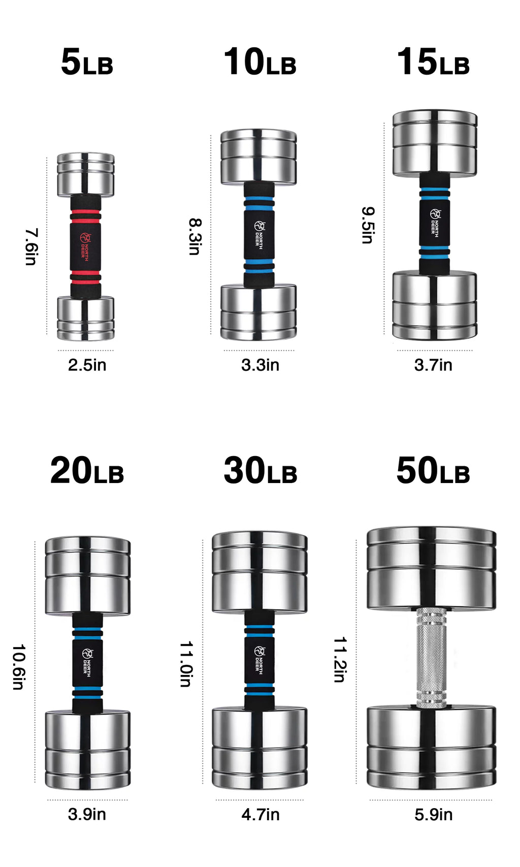 Adjustable Dumbbells Pair Steel Weight Set with Foam Handle F27241