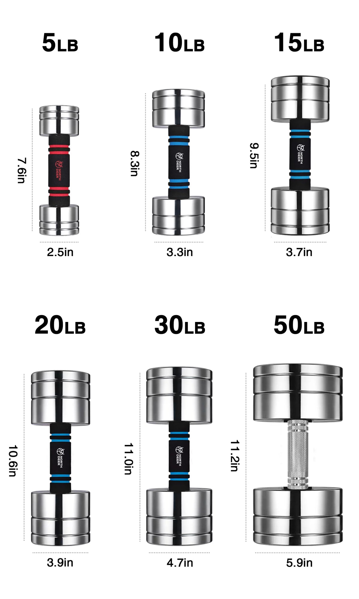 Adjustable Dumbbells Pair Steel Weight Set with Foam Handle F27241