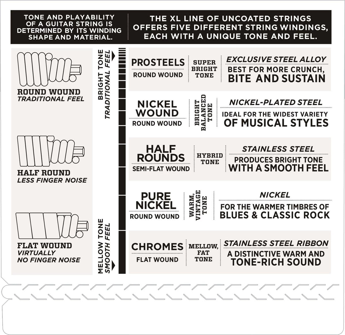 Nickel Wound Light Long Scale Bass Guitar Strings A944