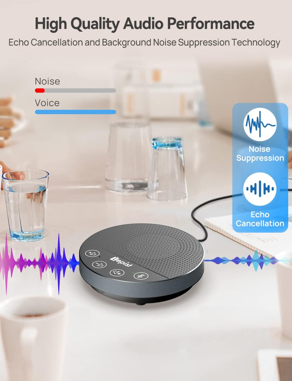 USB Speakerphone with Microphone R51714