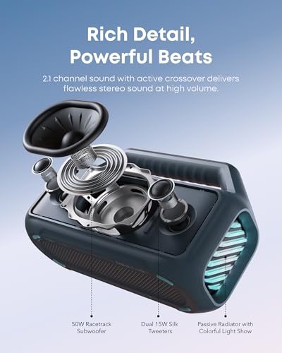 80W Portable Bluetooth Speaker with Subwoofer, IPX7 Waterproof O4522