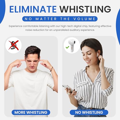 Rechargeable Noise Cancelling Hearing Amplifiers with Portable Charging Case (White) S4905