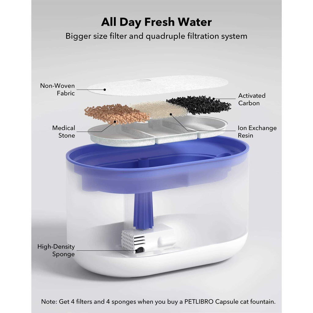 Cat Water Fountain 71fl oz Ultra Quiet N9077