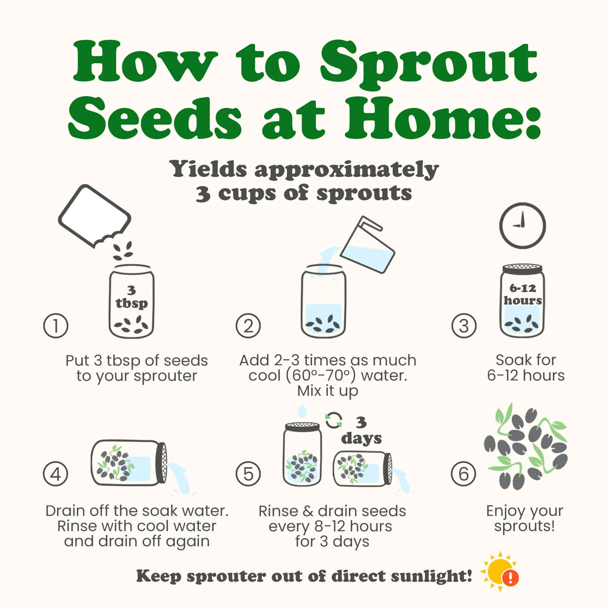 5 Pounds Sprouting Seeds Salad Mix O307