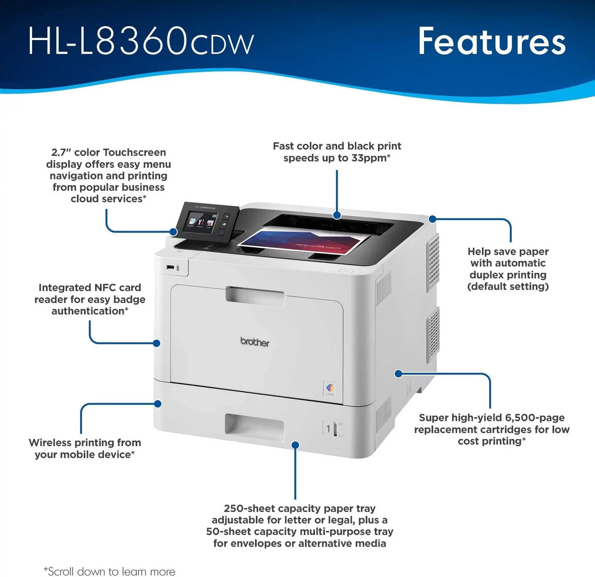 Business Color Laser Printer with Duplex Printing and Wireless Networking I325646
